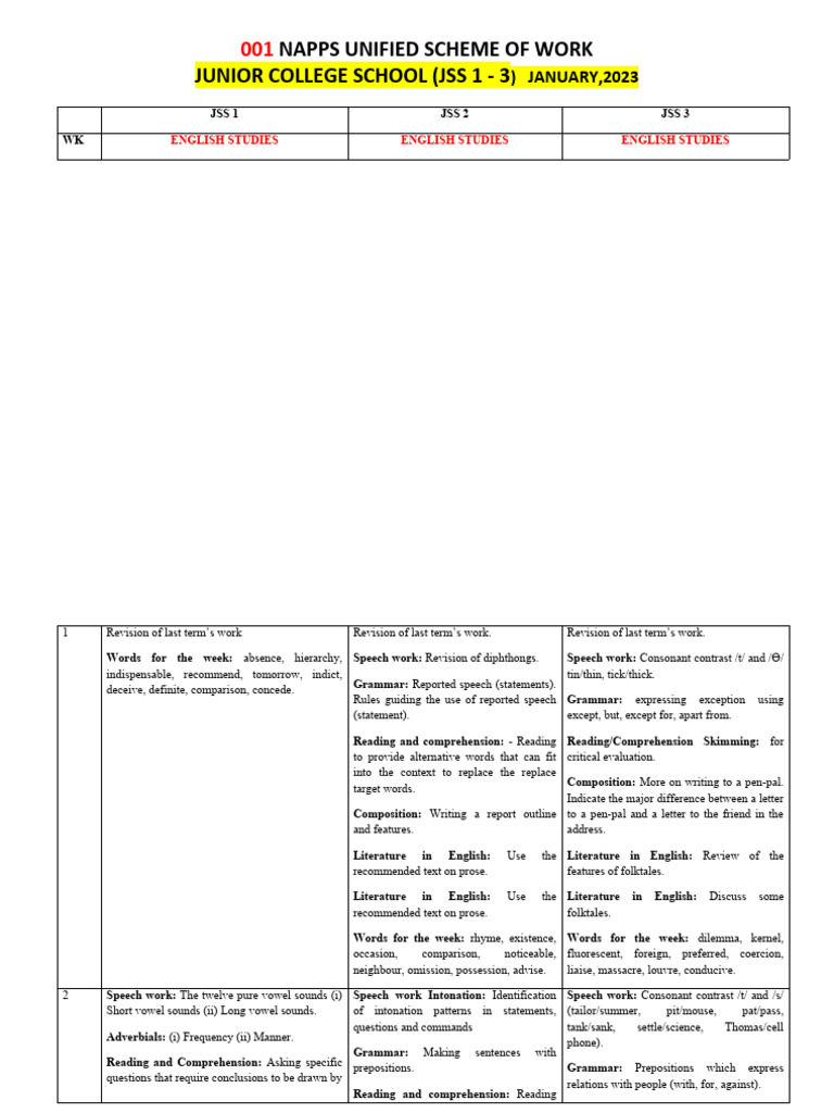 JSS 2 English Scheme of Work Overview | PDF | English Language ...