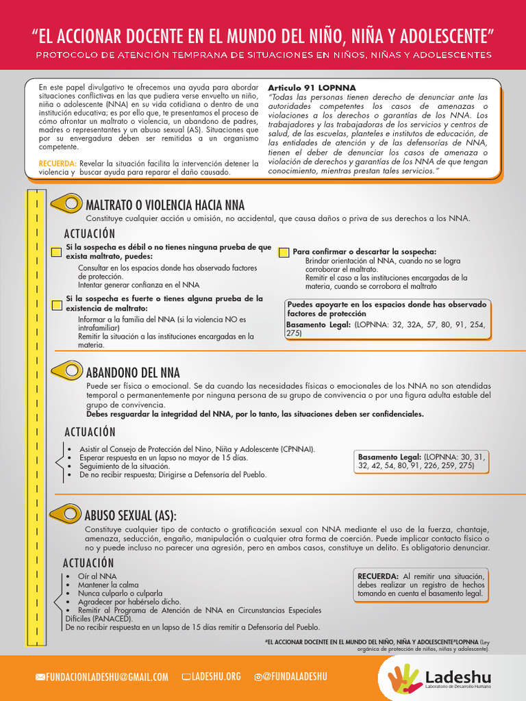 Protocolo de Atención a NNA en Riesgo | PDF | Abuso infantil | Violencia