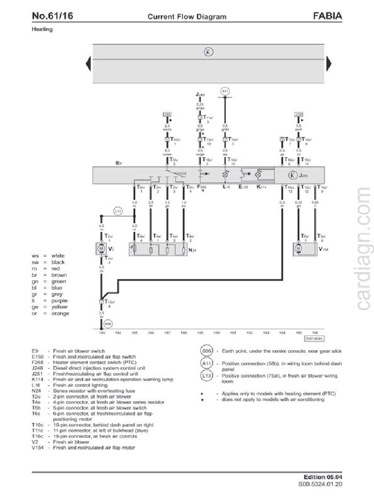 2000-07 Skoda Fabia - Wiring Diagrams - PDF Download-Compresso (420-610