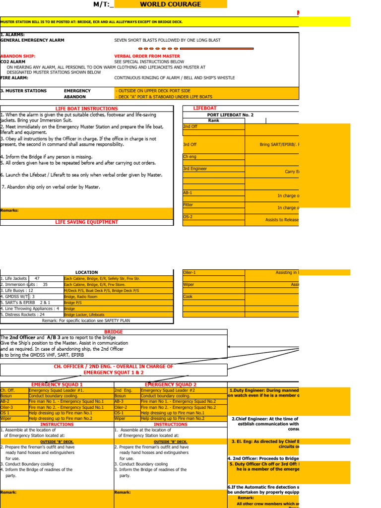 Ship Muster List and Emergency Duties | PDF | Firefighting | Ships
