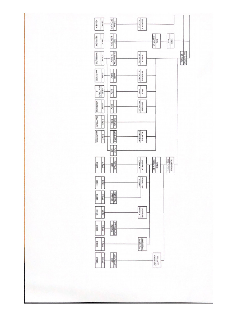 Dokumen Marga PDF