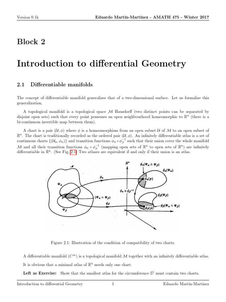 Introduction to Differential Manifolds | PDF | Tensor | Euclidean Vector