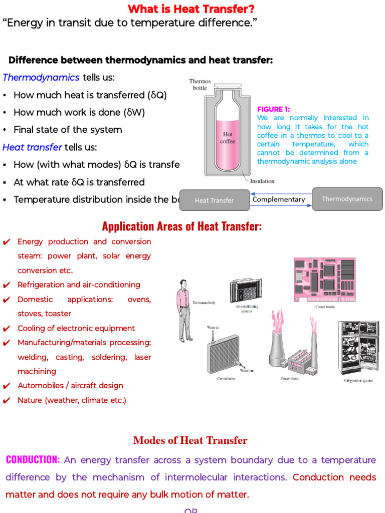 Heat Transfer | PDF | Thermal Conduction | Heat Transfer