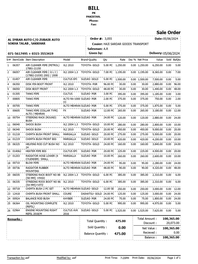 Al Imran Motors Invoice Summary | PDF | Private Transport | Vehicle ...
