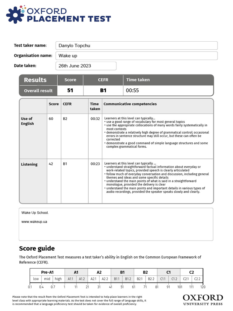 Results: Score Guide | PDF | Cognitive Science | Cognition
