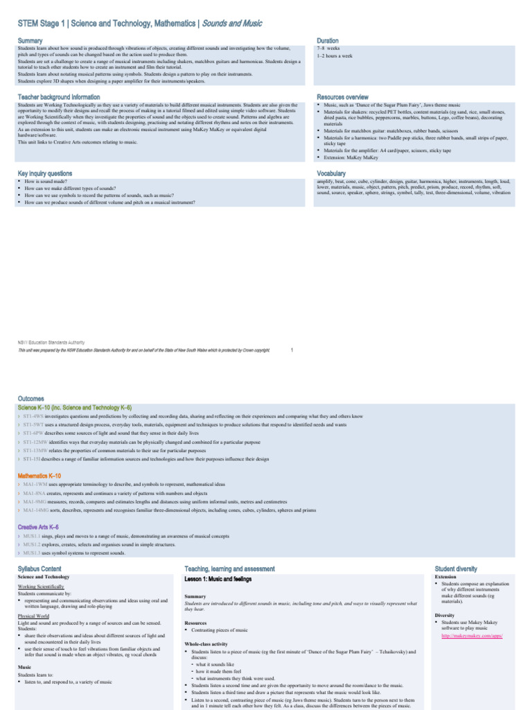 Sample Unit STEM Stage 1 - Integrated Sounds and Music | PDF | Guitars ...