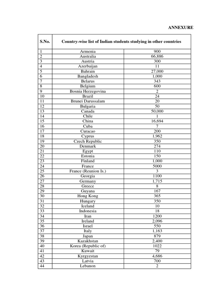 FUNDAMENTAL OF STATISTICS BY SC GUPTA PDF visual data 6