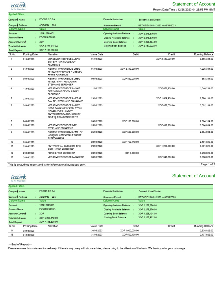 RLV Aout 23 (00000003) | PDF | Corporations | Economies