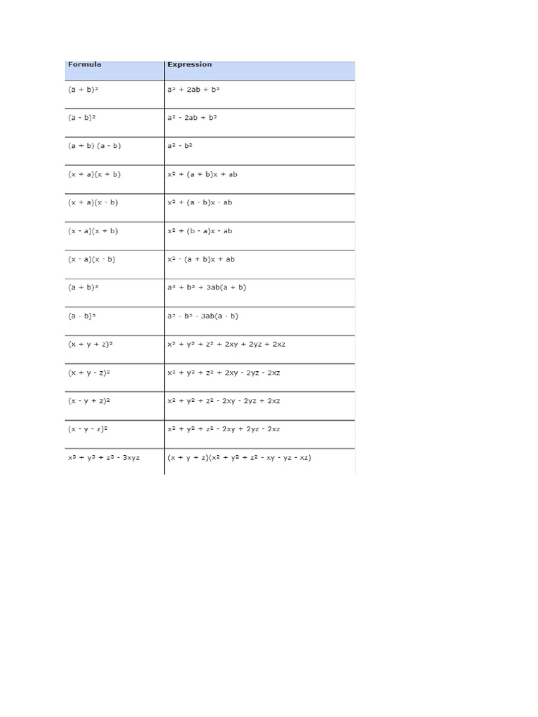 Formulae | PDF