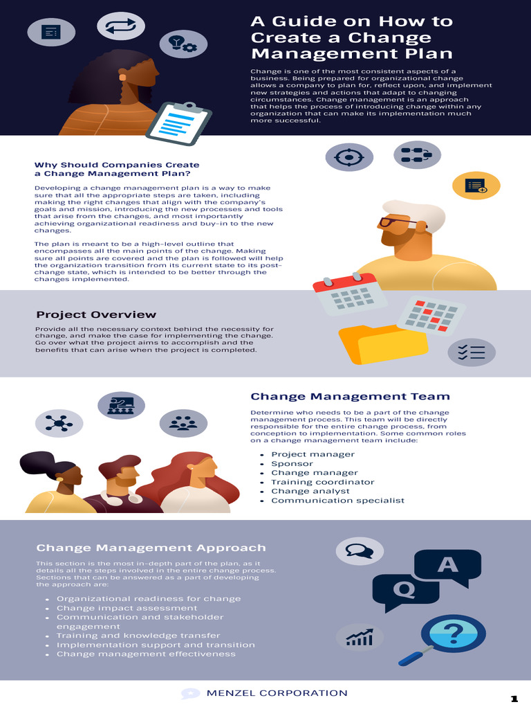 Change Management Plan Guide | PDF | Change Management | Communication