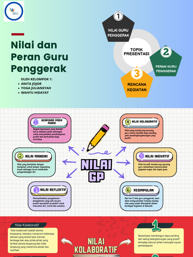 Nilai Guru Penggerak dalam Pembelajaran | PDF | Karier & Perkembangan