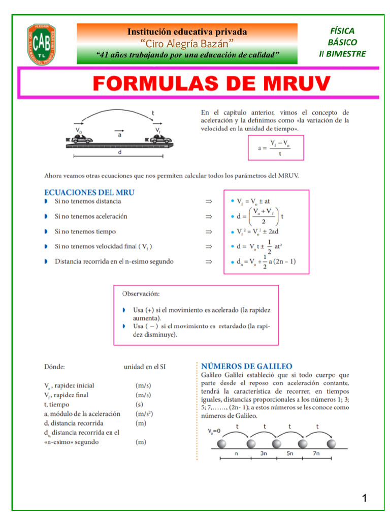Mruv Basico | PDF