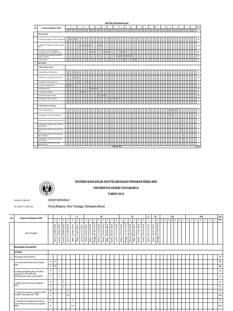 Matrik Program KKN UNY 2013 | PDF