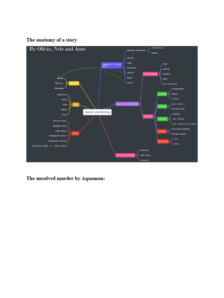 The anatomy of a story | PDF