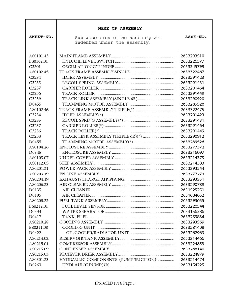 Assembly Parts List Overview | PDF | Valve | Manufactured Goods
