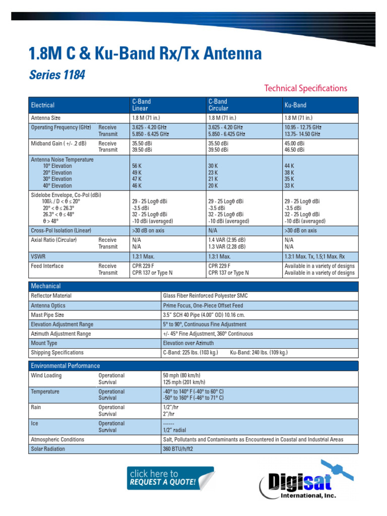 Gd Satcom 1184 C Ku Band Vsat Download Free Pdf Decibel Antenna
