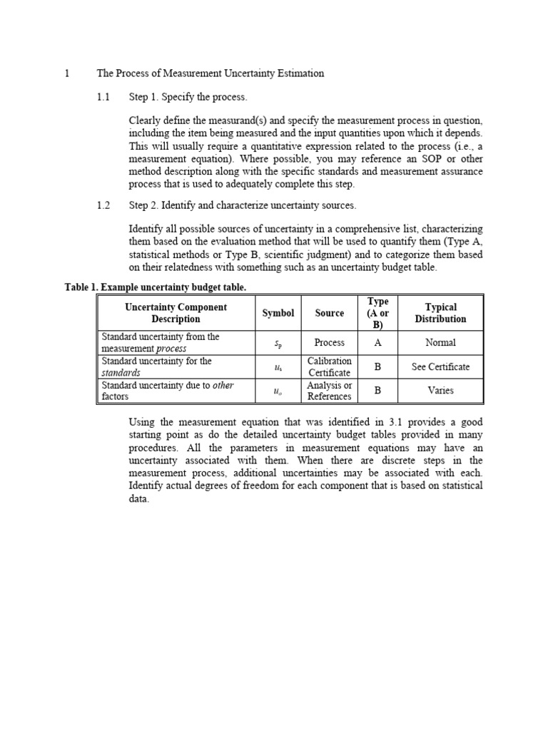 The Process of Measurement Uncertainty Estimation | PDF | Uncertainty ...