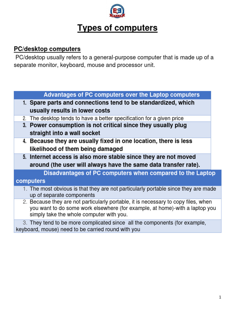 Types+of+Computers+(Autosaved) | PDF | Tablet Computer | Laptop
