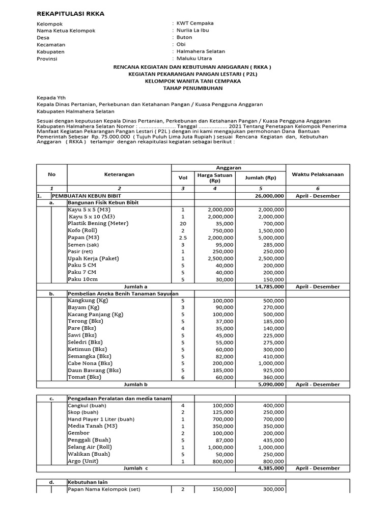 Rencana Kegiatan RKKA KWT Cempaka | PDF