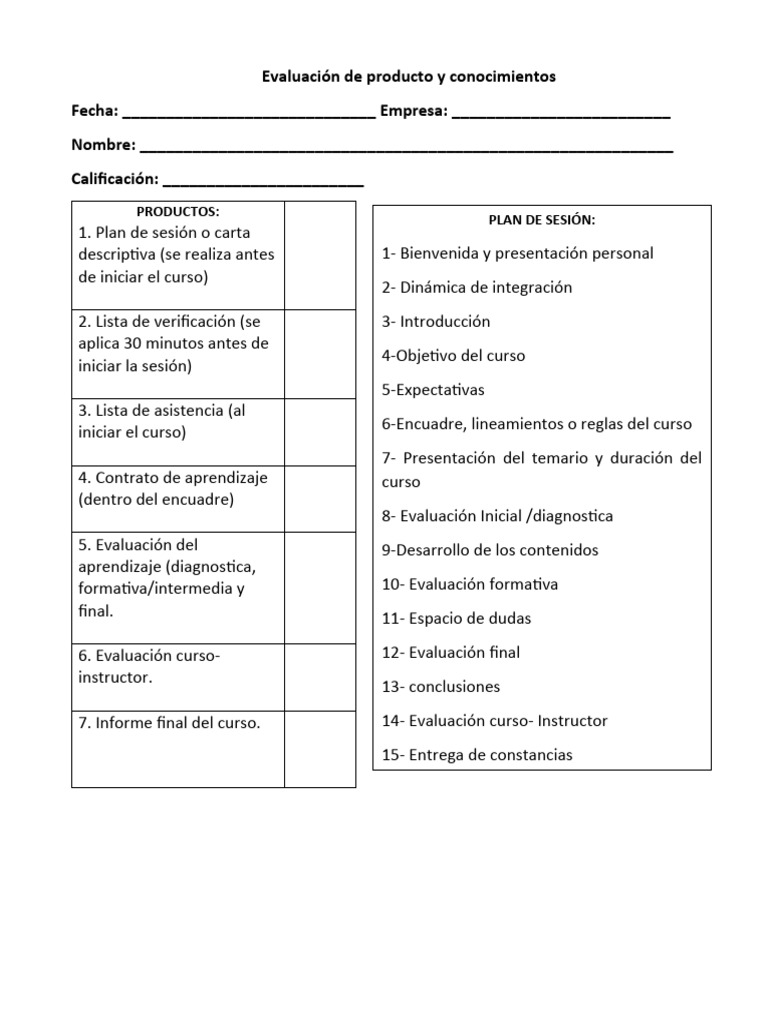 Evaluación de Producto y Conocimientos | PDF | Crecimiento personal y ...