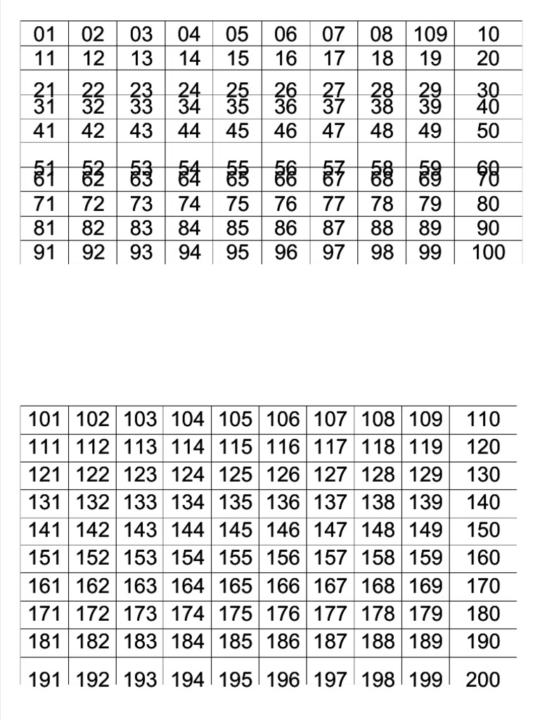 pdf-numeros-rifa-grandes_compress | PDF