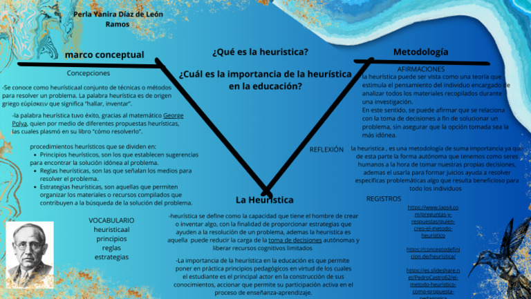 UVE de La Heuristica en La Educación | PDF