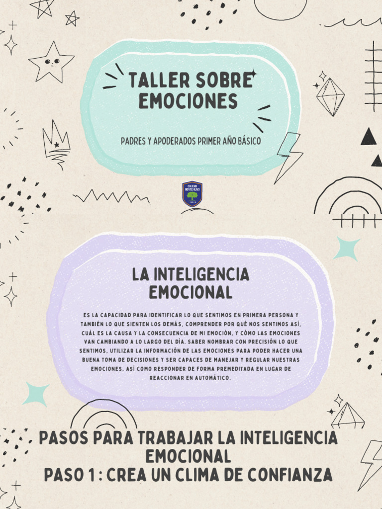 Taller de Inteligencia Emocional para Padres | PDF | Las emociones ...