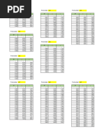 Gradient to Percentage Conversion Chart | PDF | Quantity | Landscape