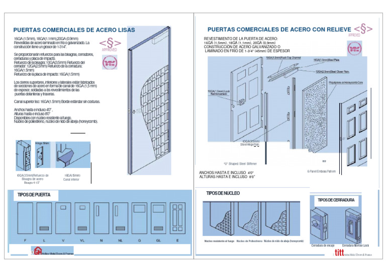 ficha-tecnica-de-puerta-cortafuego-esp-whi-pdf-materiales-de