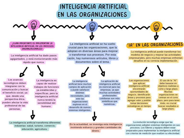 Mapa Conceptual 2 Descargar gratis - 1718030649