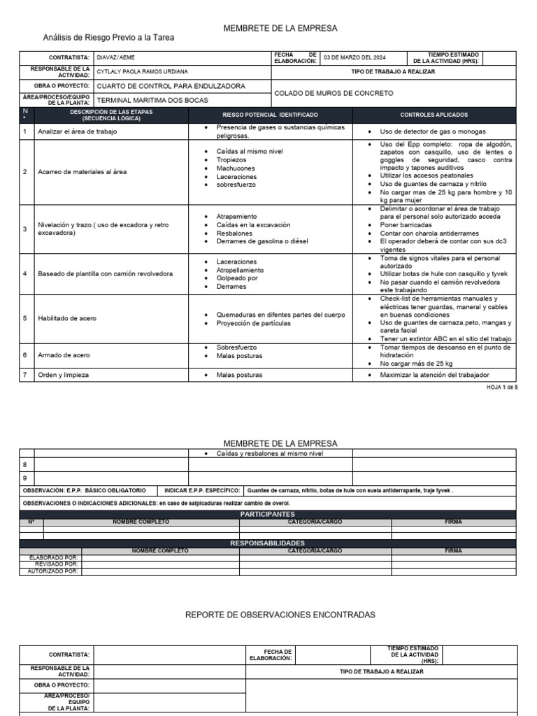 Analisis De Riesgo Pdf