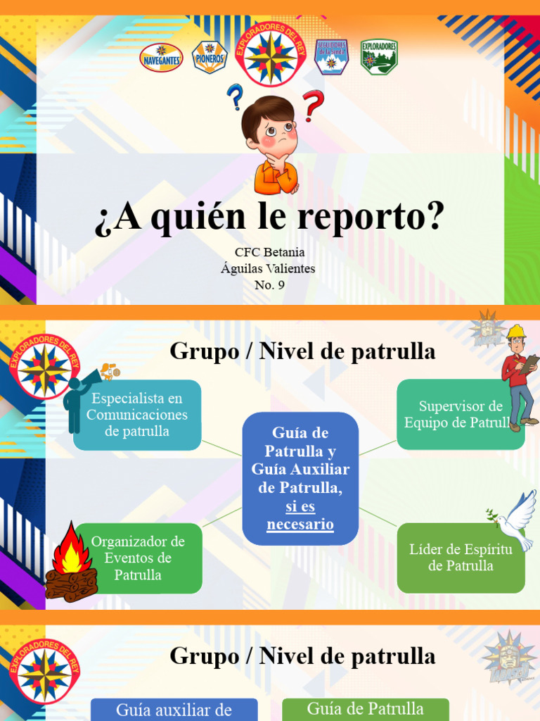 A Quién Le Reporto | PDF