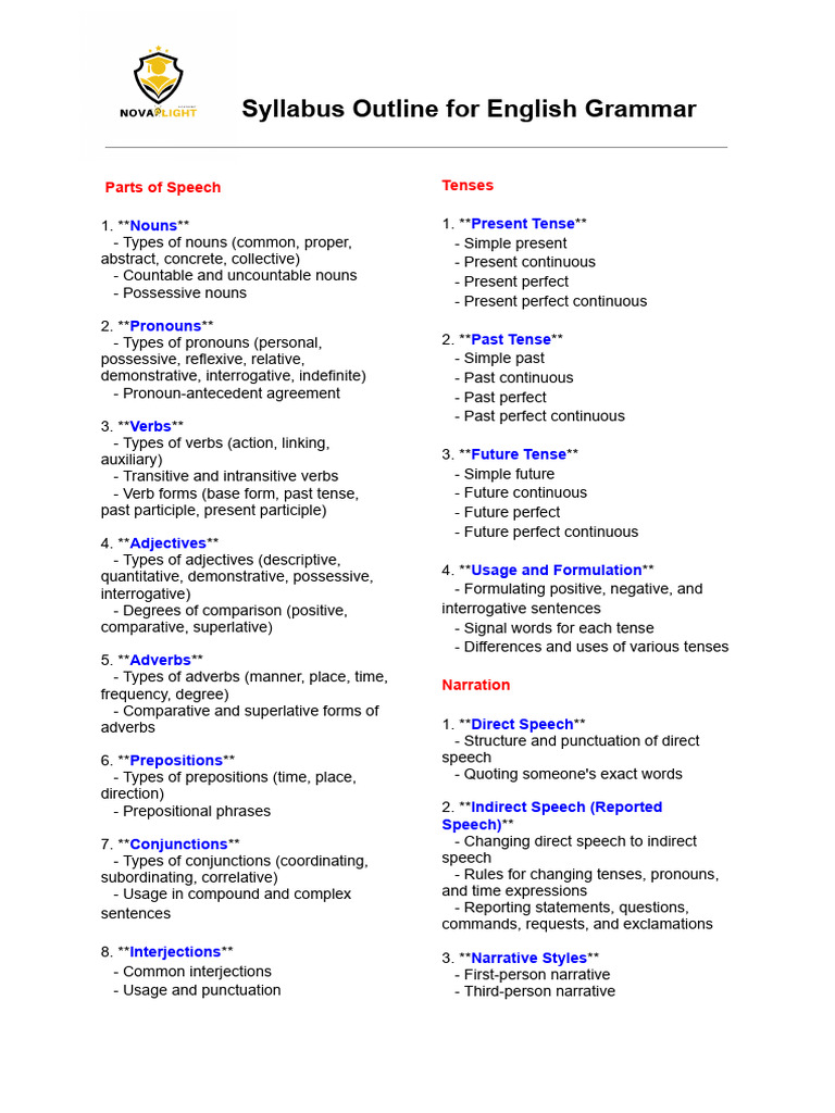 English Grammar Syllabus Outline | PDF | English Grammar | Verb