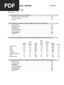 Yahoo News/YouGov 20240606