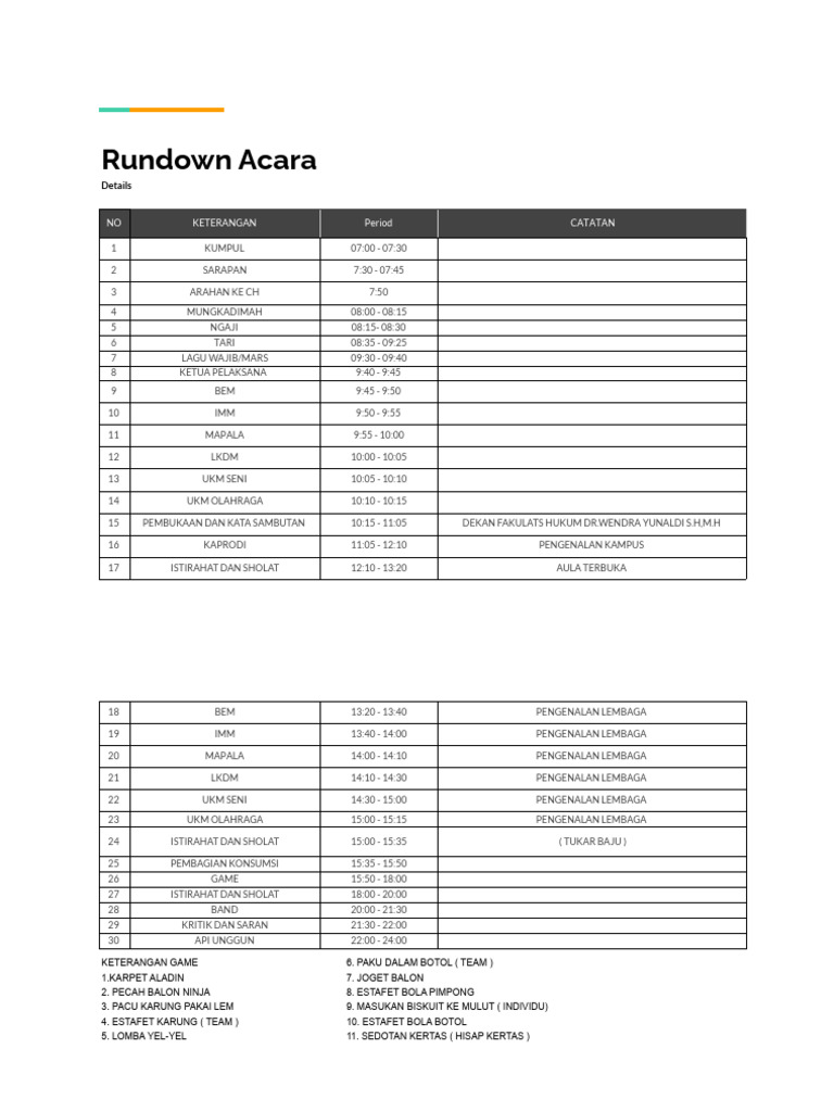 Rundown Acara Pengenalan Kampus 2023 | PDF