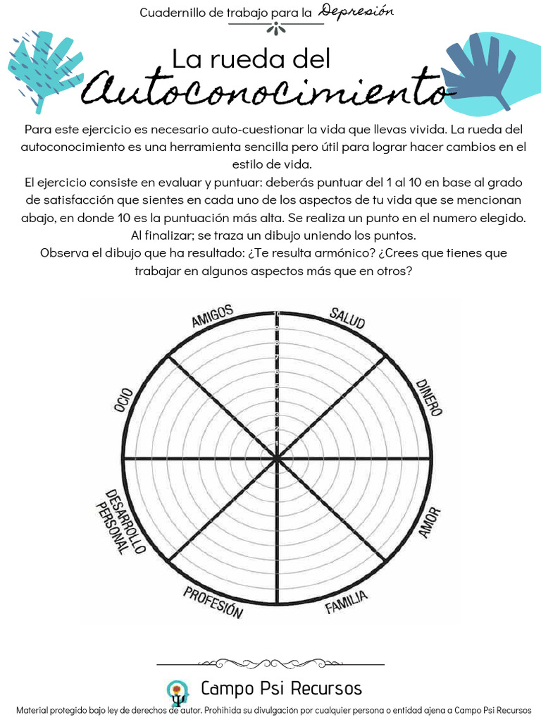 Rueda de Autoconocimiento para la Depresión | PDF | Relaciones ...