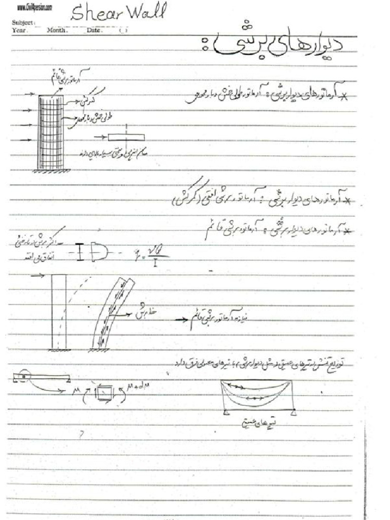 Shear Wall Note | PDF