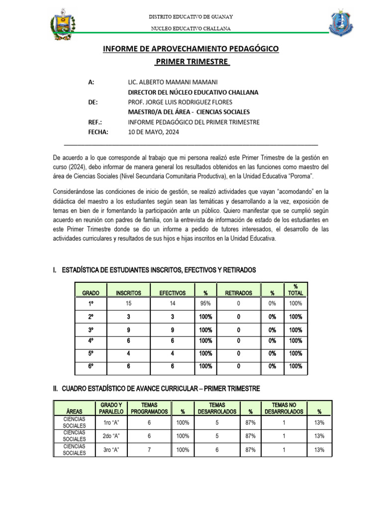 INFORME PRIMER TRIMESTRE 2024 prof Jorge | Descargar gratis PDF ...