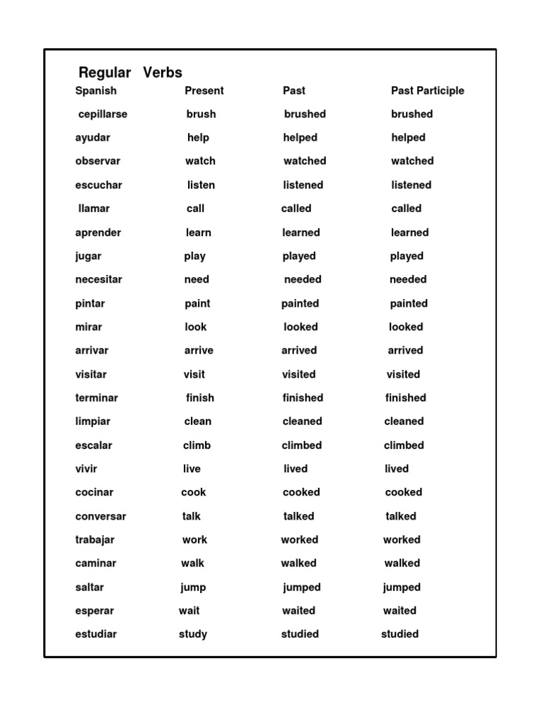 Spanish Regular and Irregular Verbs Guide | PDF | Language Arts ...