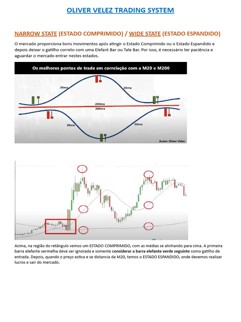 Estratégias de Trading com Oliver Velez | PDF | Mercado (economia ...