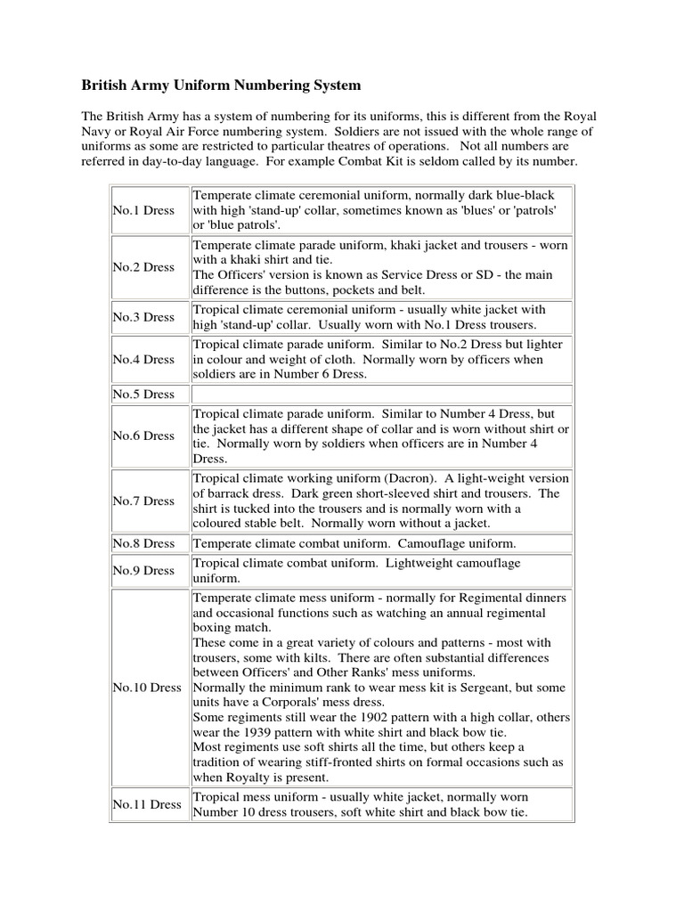 British Army Uniform Types and Codes | PDF | Military Personal ...
