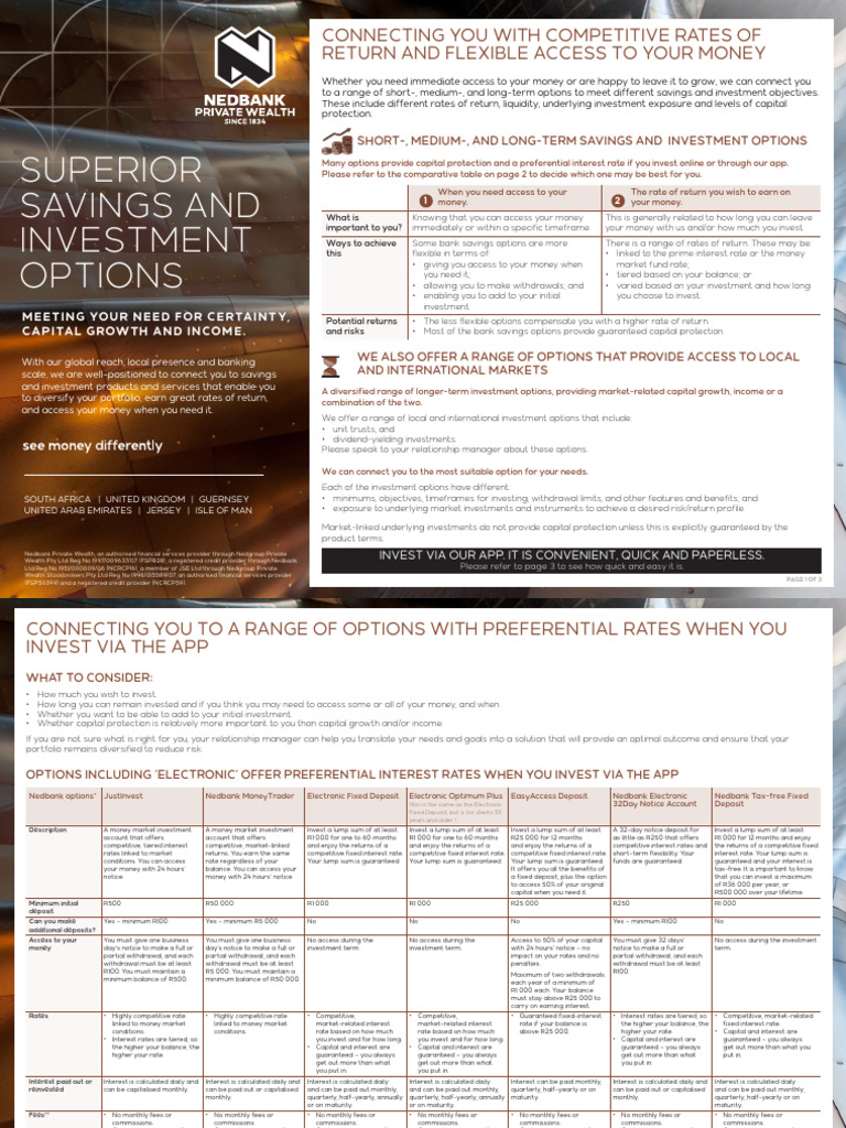 Depositscampaignapp 072021 Pdf Interest Investing