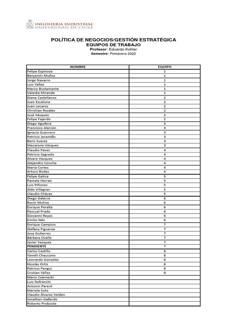 Equipos de trabajo actualizacion 11 de octubre de 2022 pdf