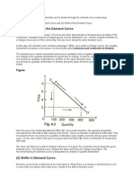 Eco Project Change in Demand Curve