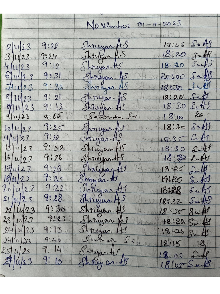 November Check in List | PDF