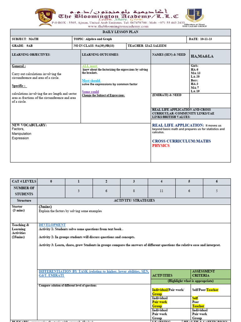 9th Grade Algebra Lesson Plan | PDF | Learning | Mathematics
