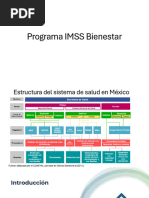 Infografia - IMSS-BIENESTAR. PDF México Hospital