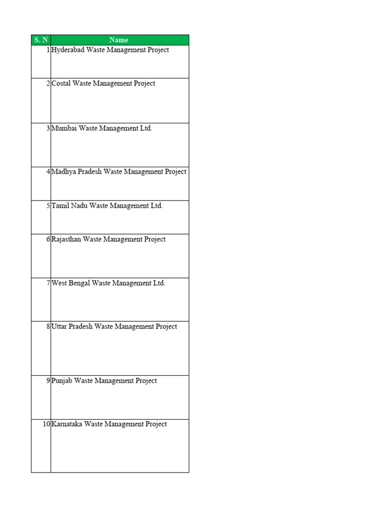 Ramky tsdf projects pdf