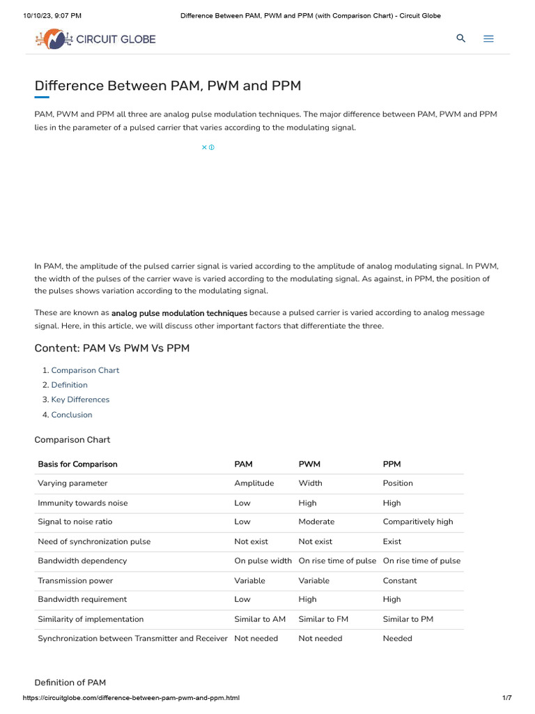 PAM, PWM, PPM: Key Differences Explained | PDF | Modulation | Frequency ...