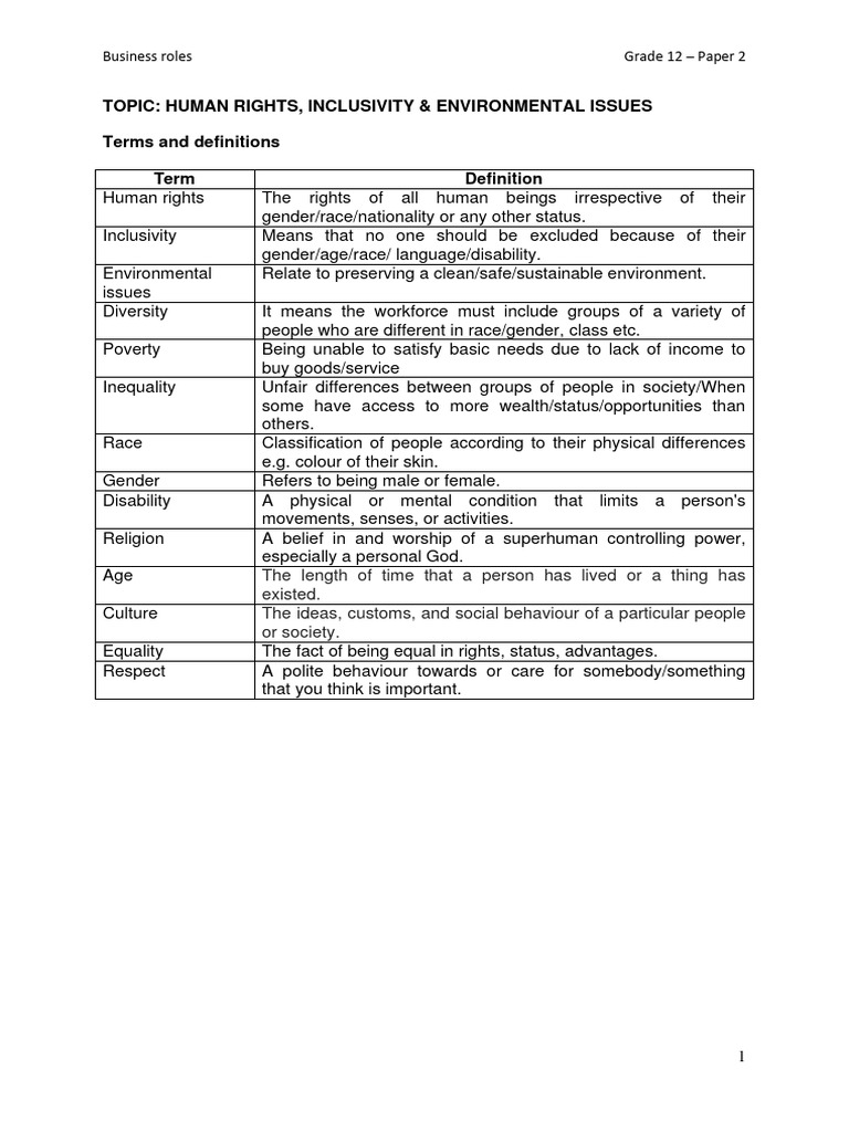 Human Rights and Inclusivity in Business | PDF | Employment ...